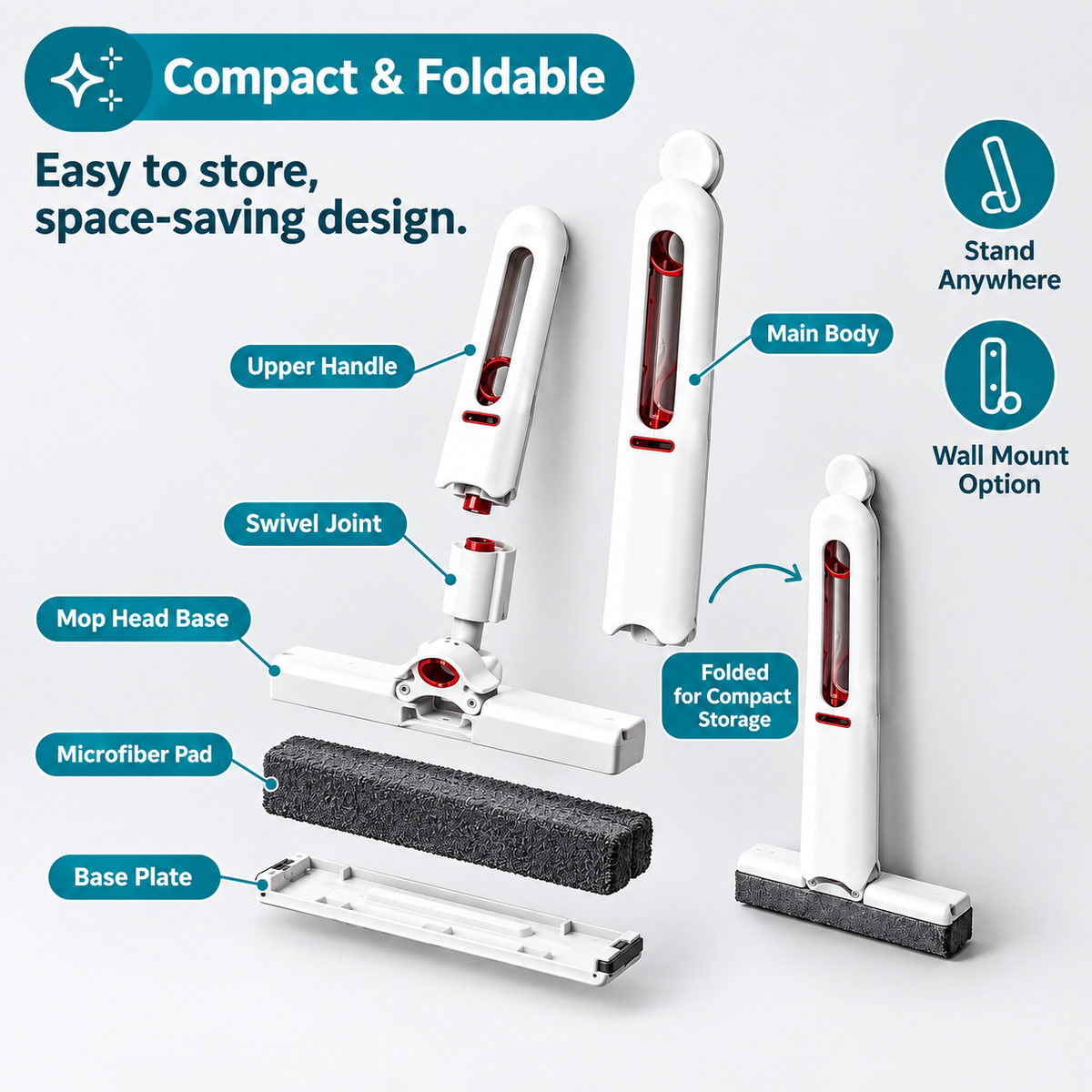 Self-Squeezing Mini Mop | Kitchen, Mirror & Multi-Surface Cleaning