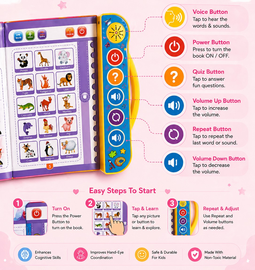 Baby BrainBoost Learning Sound Book